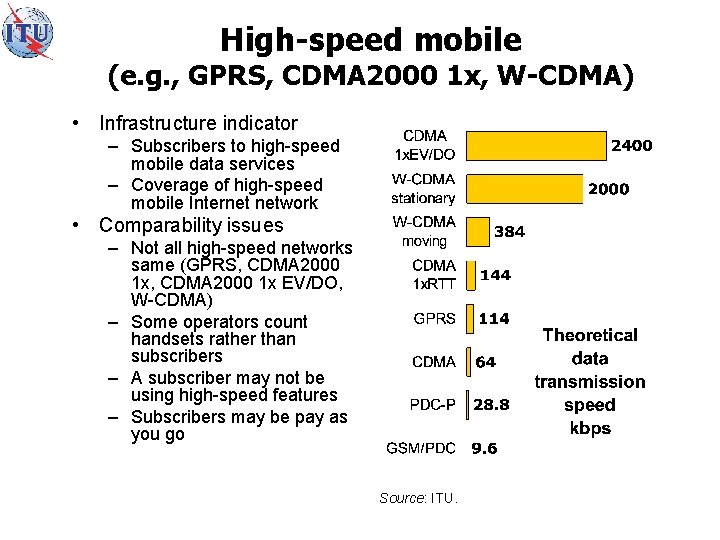 High-speed mobile (e. g. , GPRS, CDMA 2000 1 x, W-CDMA) • Infrastructure indicator