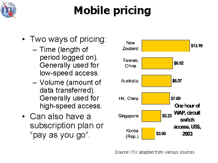 Mobile pricing • Two ways of pricing: – Time (length of period logged on).