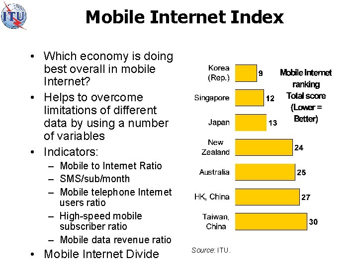 Mobile Internet Index • Which economy is doing best overall in mobile Internet? •