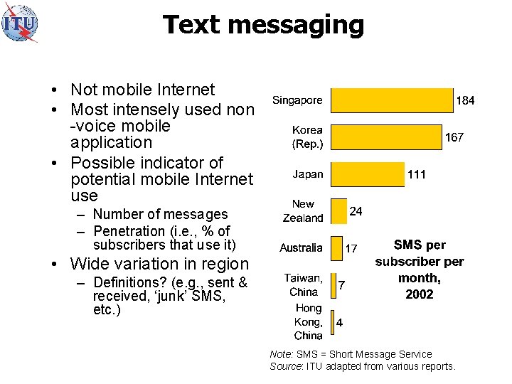 Text messaging • Not mobile Internet • Most intensely used non -voice mobile application