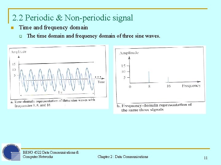 2. 2 Periodic & Non-periodic signal n Time and frequency domain q The time