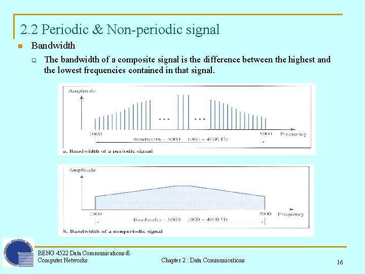 2. 2 Periodic & Non-periodic signal n Bandwidth q The bandwidth of a composite