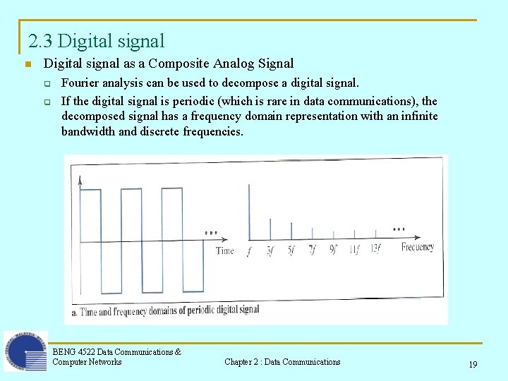 2. 3 Digital signal n Digital signal as a Composite Analog Signal q q