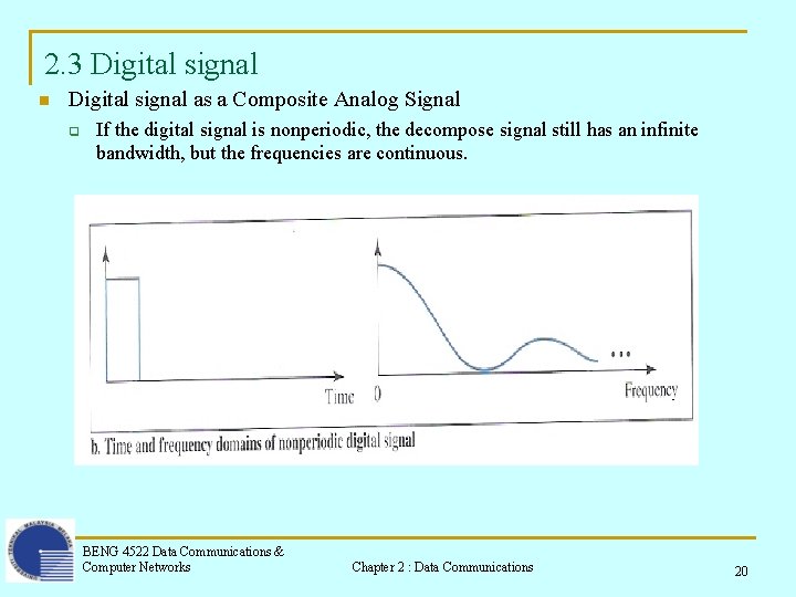 2. 3 Digital signal n Digital signal as a Composite Analog Signal q If