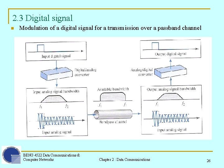 2. 3 Digital signal n Modulation of a digital signal for a transmission over