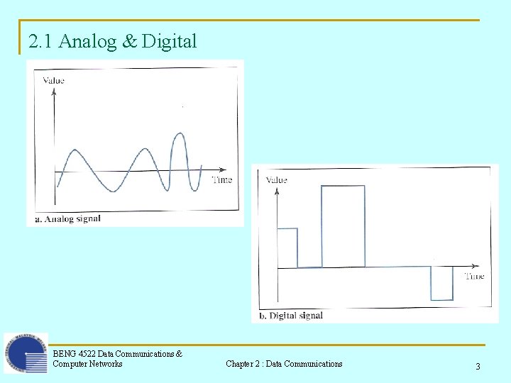 2. 1 Analog & Digital BENG 4522 Data Communications & Computer Networks Chapter 2