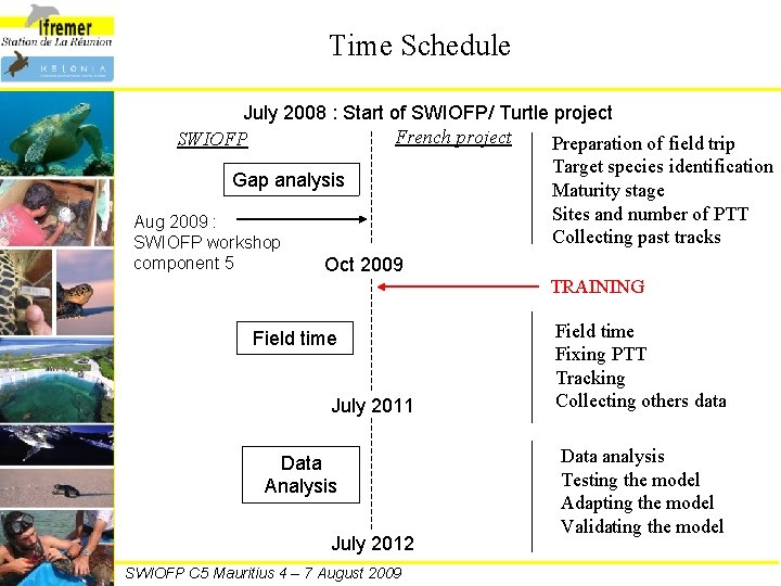 Time Schedule July 2008 : Start of SWIOFP/ Turtle project French project SWIOFP Preparation