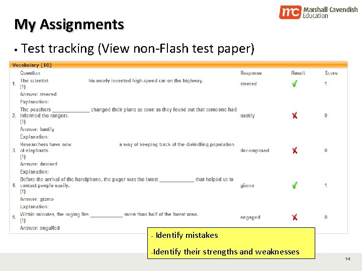 My Assignments • Test tracking (View non-Flash test paper) - Identify mistakes -Identify their