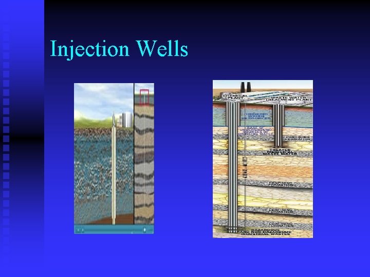 Injection Wells 