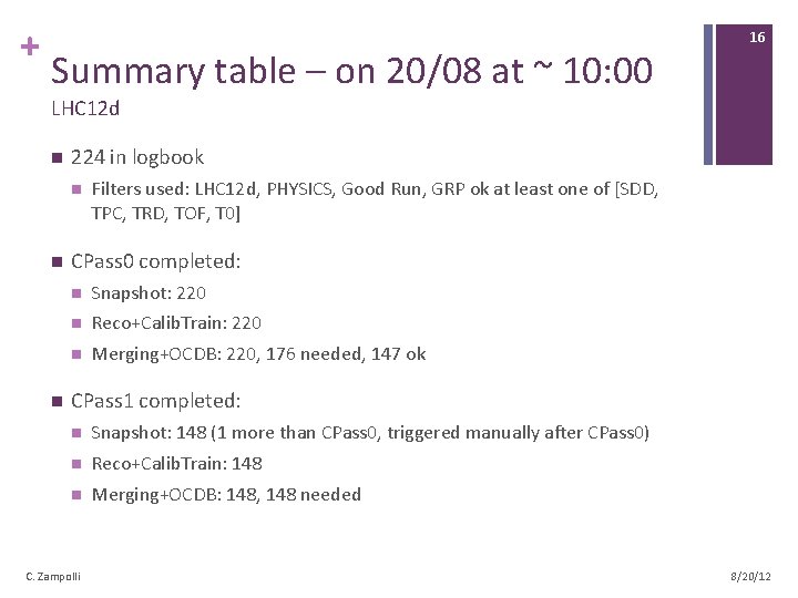 + Summary table – on 20/08 at ~ 10: 00 16 LHC 12 d