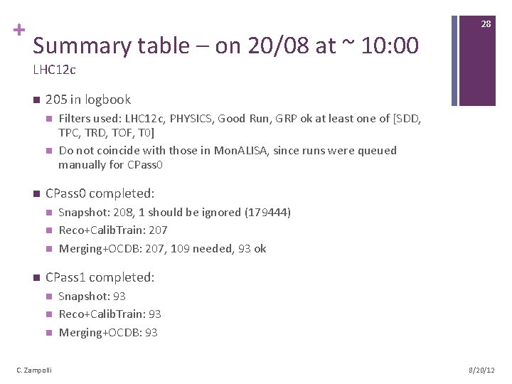 + Summary table – on 20/08 at ~ 10: 00 28 LHC 12 c