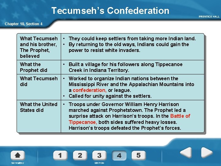 Tecumseh’s Confederation Chapter 10, Section 4 What Tecumseh and his brother, The Prophet, believed
