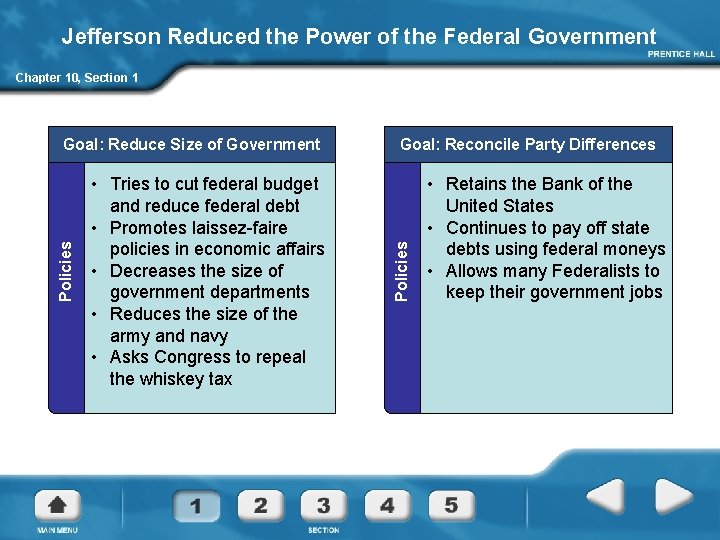 Jefferson Reduced the Power of the Federal Government Chapter 10, Section 1 • Tries Jefferson Reduced the Power of the Federal Government Chapter 10, Section 1 • Tries