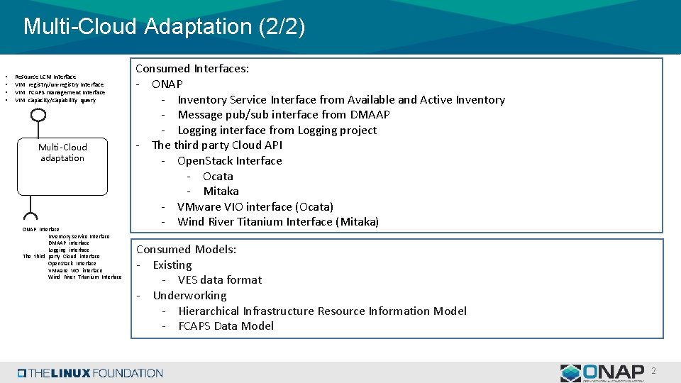 Multi-Cloud Adaptation (2/2) • • Resource LCM Interface VIM registry/un-registry Interface VIM FCAPS management Multi-Cloud Adaptation (2/2) • • Resource LCM Interface VIM registry/un-registry Interface VIM FCAPS management