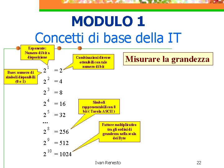 MODULO 1 Concetti di base della IT Esponente: Numero di bit a disposizione Base: