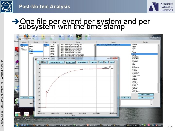 Post-Mortem Analysis Magnets & QPS towards operation. N. Catalan Lasheras èOne file per event