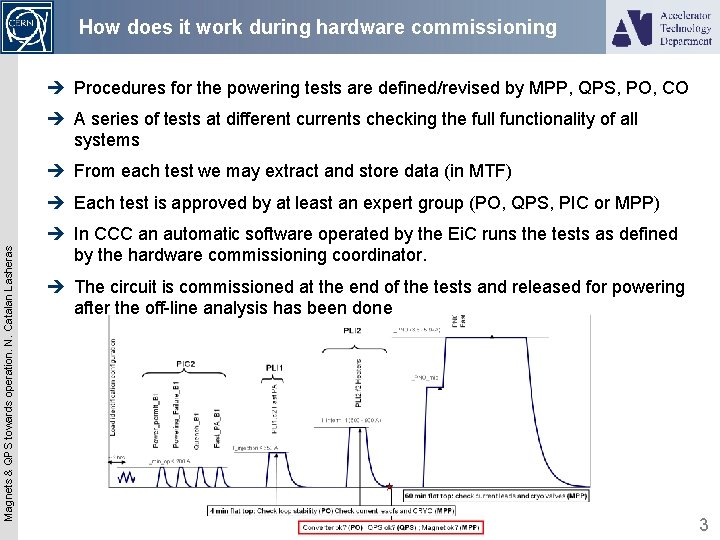 How does it work during hardware commissioning è Procedures for the powering tests are