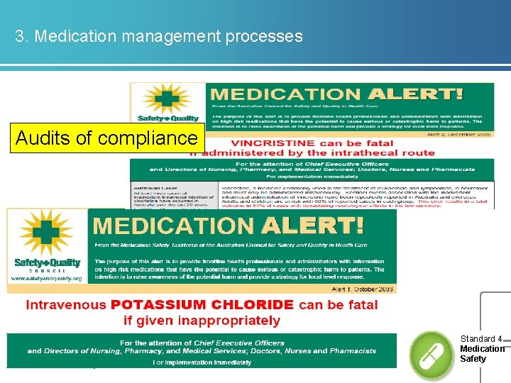 3. Medication management processes Audits of compliance Standard 4 Medication Safety 