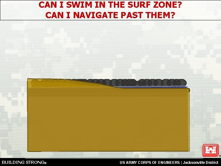 CAN I SWIM IN THE SURF ZONE? CAN I NAVIGATE PAST THEM? BUILDING STRONG®