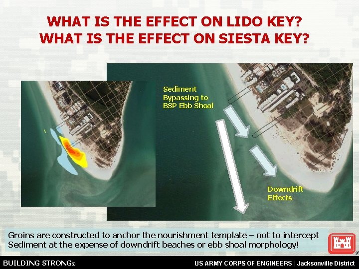 WHAT IS THE EFFECT ON LIDO KEY? WHAT IS THE EFFECT ON SIESTA KEY?