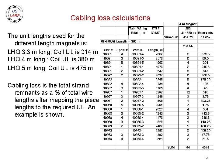 Cabling loss calculations The unit lengths used for the different length magnets is: LHQ