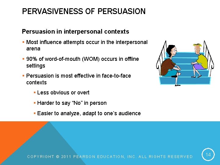 PERVASIVENESS OF PERSUASION Persuasion in interpersonal contexts § Most influence attempts occur in the PERVASIVENESS OF PERSUASION Persuasion in interpersonal contexts § Most influence attempts occur in the