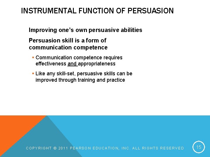 INSTRUMENTAL FUNCTION OF PERSUASION Improving one’s own persuasive abilities Persuasion skill is a form INSTRUMENTAL FUNCTION OF PERSUASION Improving one’s own persuasive abilities Persuasion skill is a form