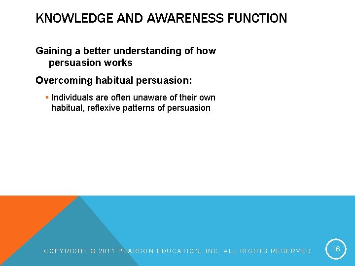 KNOWLEDGE AND AWARENESS FUNCTION Gaining a better understanding of how persuasion works Overcoming habitual KNOWLEDGE AND AWARENESS FUNCTION Gaining a better understanding of how persuasion works Overcoming habitual