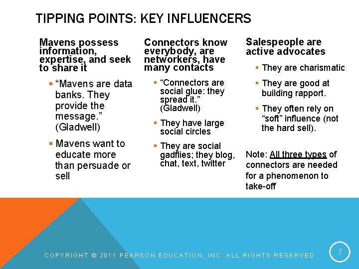 TIPPING POINTS: KEY INFLUENCERS Mavens possess information, expertise, and seek to share it Connectors TIPPING POINTS: KEY INFLUENCERS Mavens possess information, expertise, and seek to share it Connectors