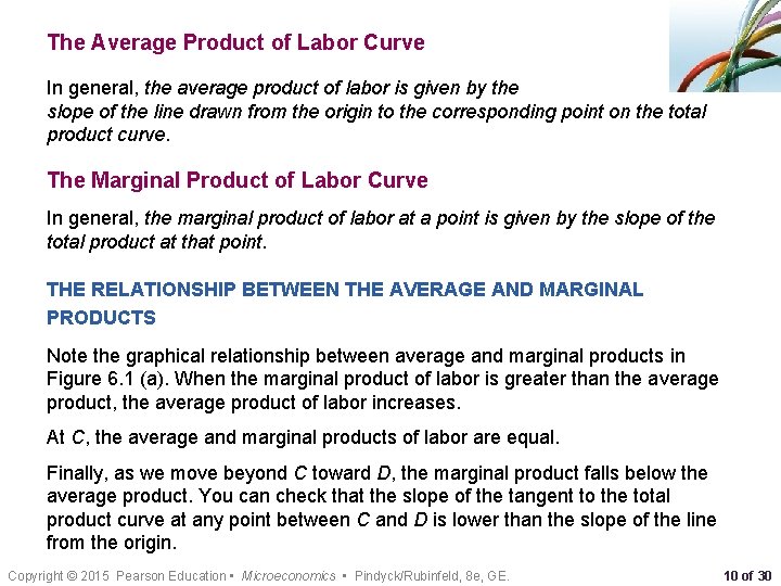 The Average Product of Labor Curve In general, the average product of labor is