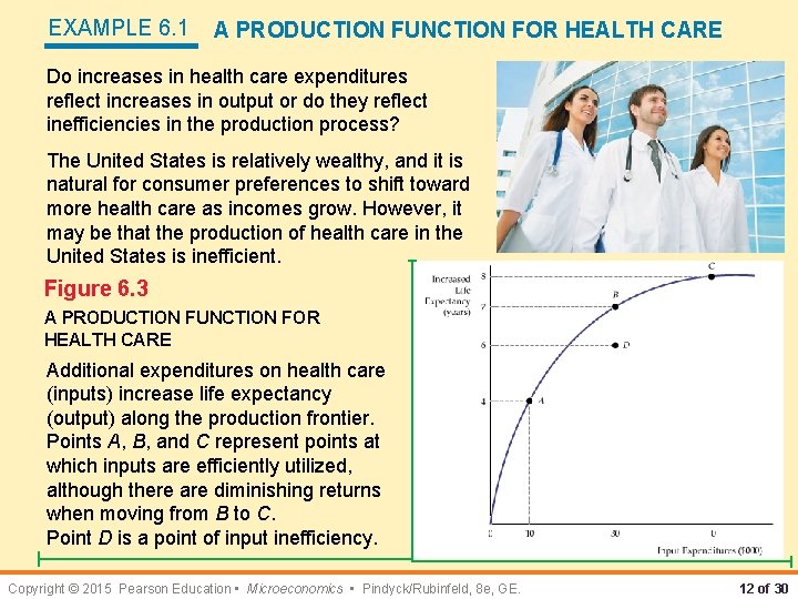 EXAMPLE 6. 1 A PRODUCTION FUNCTION FOR HEALTH CARE Do increases in health care