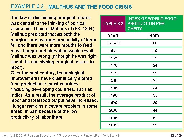 EXAMPLE 6. 2 MALTHUS AND THE FOOD CRISIS The law of diminishing marginal returns