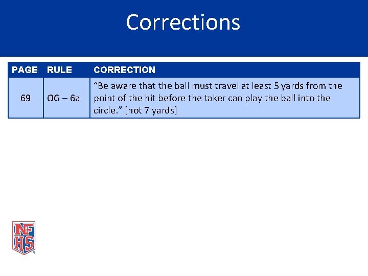 Corrections PAGE RULE 69 OG – 6 a CORRECTION “Be aware that the ball