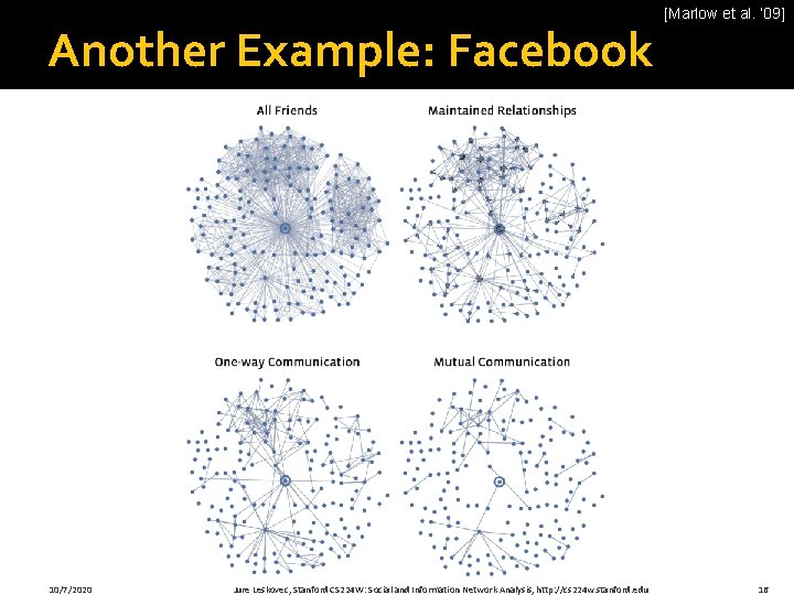 Another Example: Facebook 10/7/2020 Jure Leskovec, Stanford CS 224 W: Social and Information Network