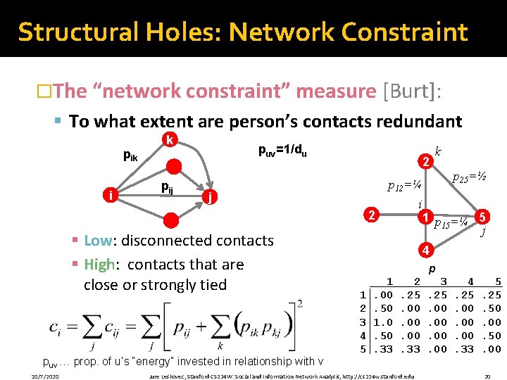 Structural Holes: Network Constraint �The “network constraint” measure [Burt]: § To what extent are