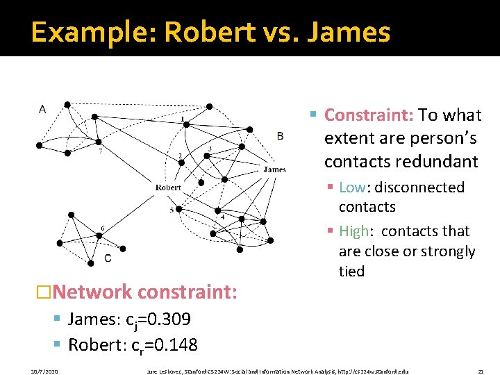 Example: Robert vs. James § Constraint: To what extent are person’s contacts redundant �Network