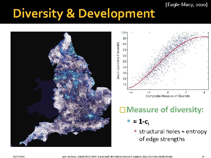 Diversity & Development [Eagle-Macy, 2010] �Measure of diversity: § ≈ 1 -ci § structural