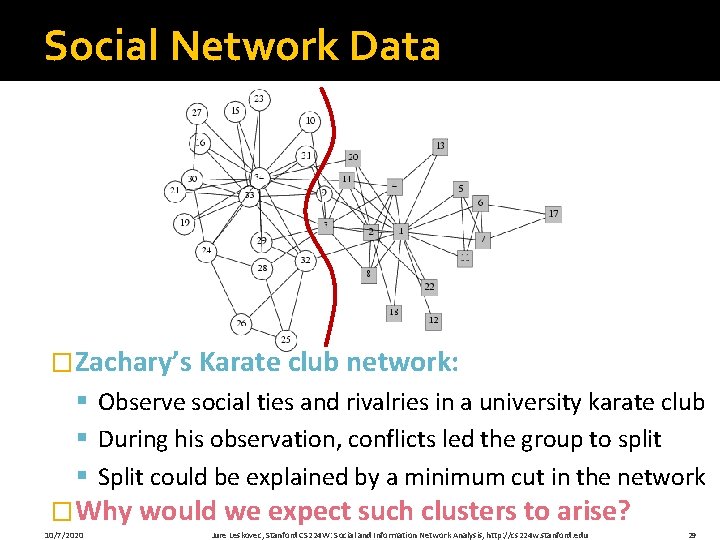 Social Network Data �Zachary’s Karate club network: § Observe social ties and rivalries in