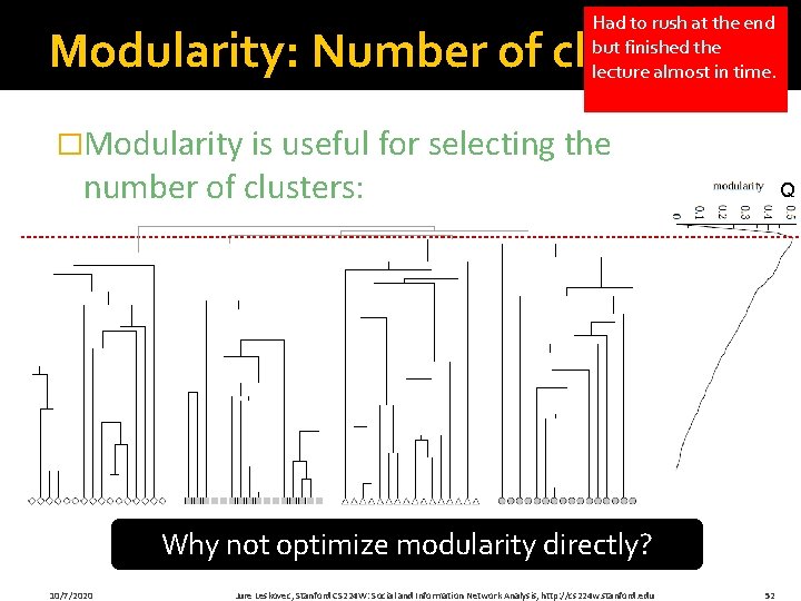 Had to rush at the end but finished the lecture almost in time. Modularity: