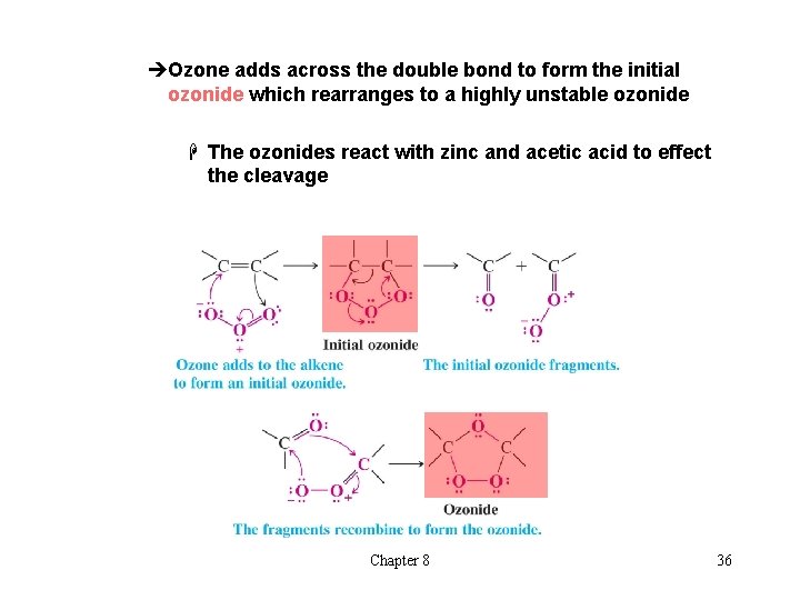 èOzone adds across the double bond to form the initial ozonide which rearranges to