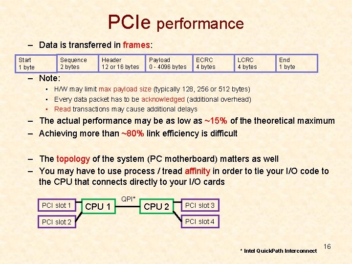 PCIe performance – Data is transferred in frames: Sequence 2 bytes Start 1 byte PCIe performance – Data is transferred in frames: Sequence 2 bytes Start 1 byte