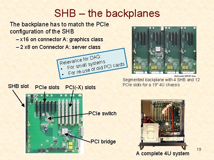 SHB – the backplanes The backplane has to match the PCIe configuration of the SHB – the backplanes The backplane has to match the PCIe configuration of the