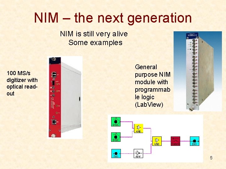 NIM – the next generation NIM is still very alive Some examples 100 MS/s NIM – the next generation NIM is still very alive Some examples 100 MS/s