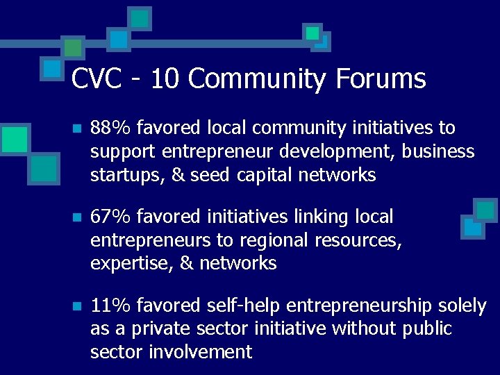 CVC - 10 Community Forums n 88% favored local community initiatives to support entrepreneur