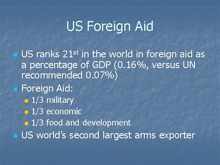 US Foreign Aid n n US ranks 21 st in the world in foreign