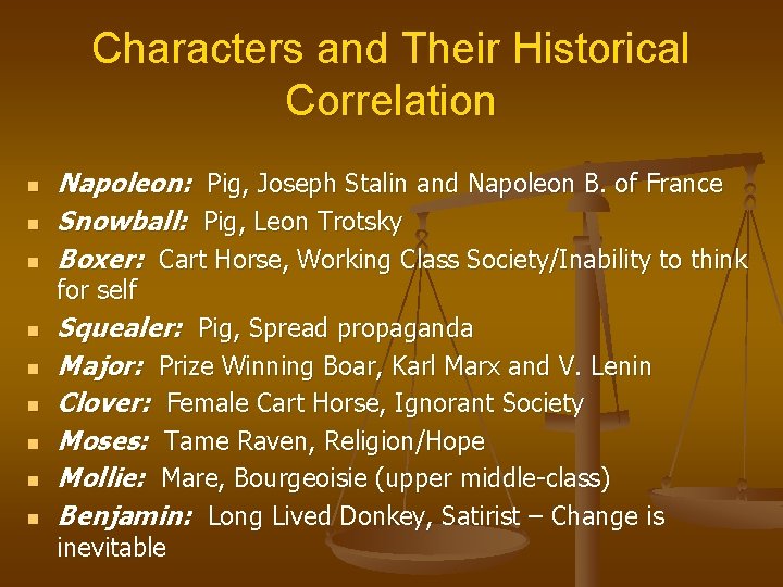 Characters and Their Historical Correlation n Napoleon: Pig, Joseph Stalin and Napoleon B. of