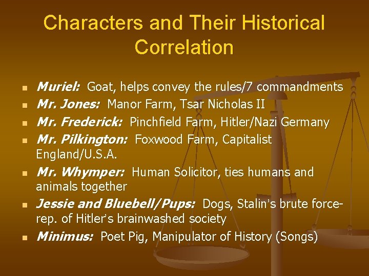 Characters and Their Historical Correlation n n Muriel: Goat, helps convey the rules/7 commandments