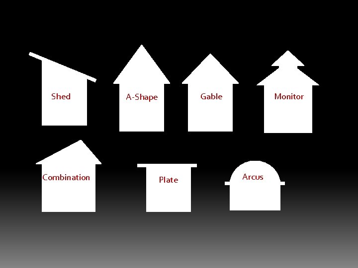 s. Shed Combination Gable A-Shape Plate Monitor Arcus s. Shed Combination Gable A-Shape Plate Monitor Arcus