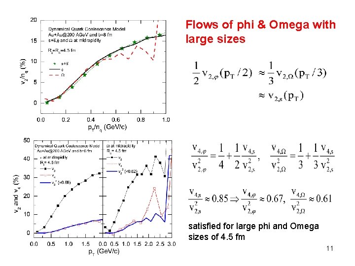 Flows of phi & Omega with large sizes satisfied for large phi and Omega Flows of phi & Omega with large sizes satisfied for large phi and Omega