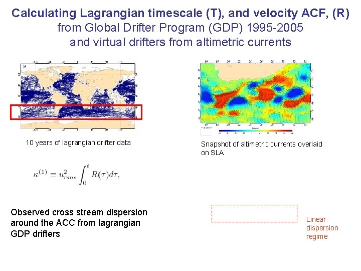 Calculating Lagrangian timescale (T), and velocity ACF, (R) from Global Drifter Program (GDP) 1995 Calculating Lagrangian timescale (T), and velocity ACF, (R) from Global Drifter Program (GDP) 1995